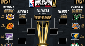 NBA前勇士球星伤病挑战下，海外联赛成生涯新起点